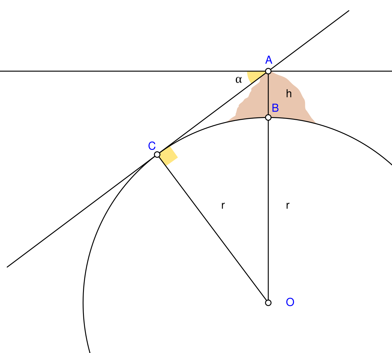 Al-Biruni